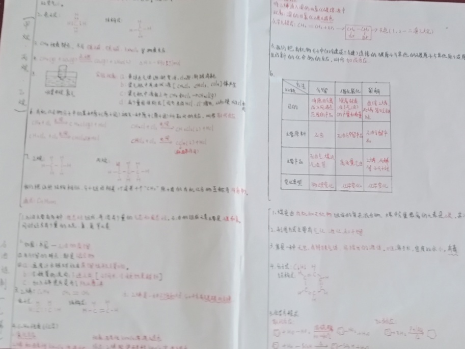 厚德笃学 追求卓越——中恒高级中学高一A级部优秀导纲作业展