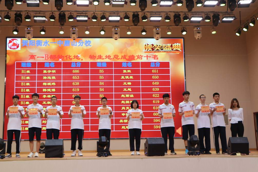 正青春 谱华章——中恒高级中学高一B部四调考试表彰大会纪实