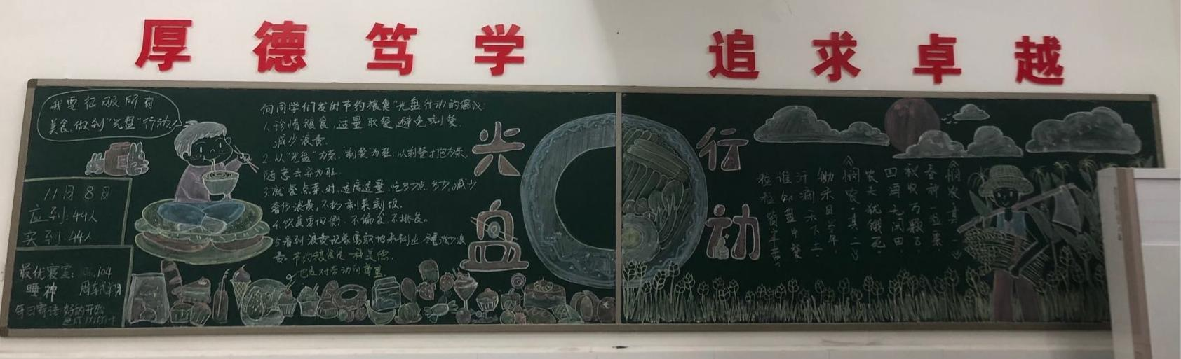 让节约成习惯——高一年级组织开展以“勤俭节约”为主题的板报创作活动