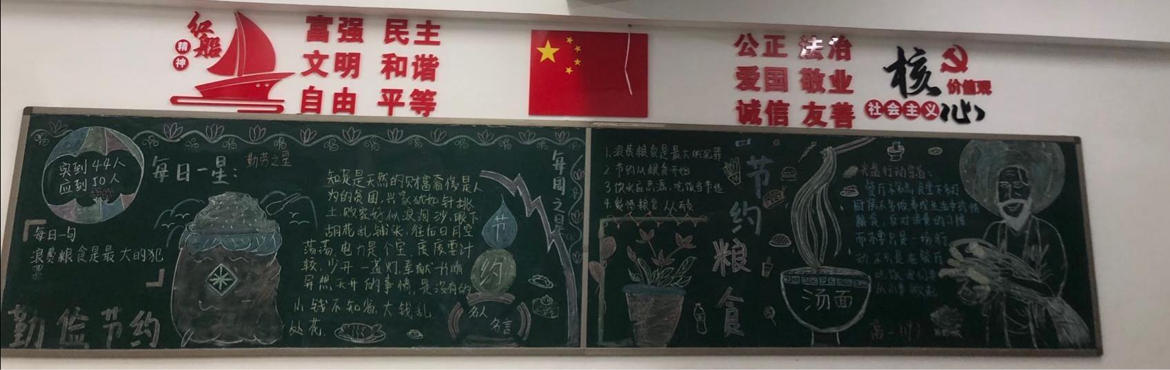 让节约成习惯——高一年级组织开展以“勤俭节约”为主题的板报创作活动