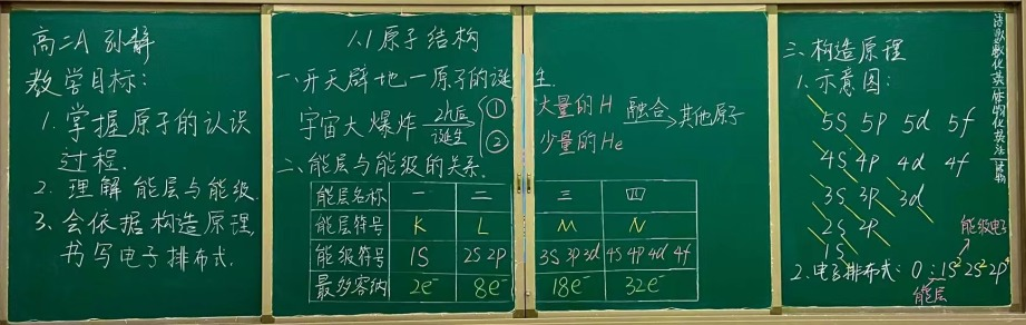 手握粉笔  书写智慧——高二A部教师板书设计大赛初赛