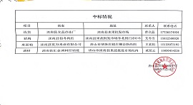 关于自营食堂大宗采购中标结果公示